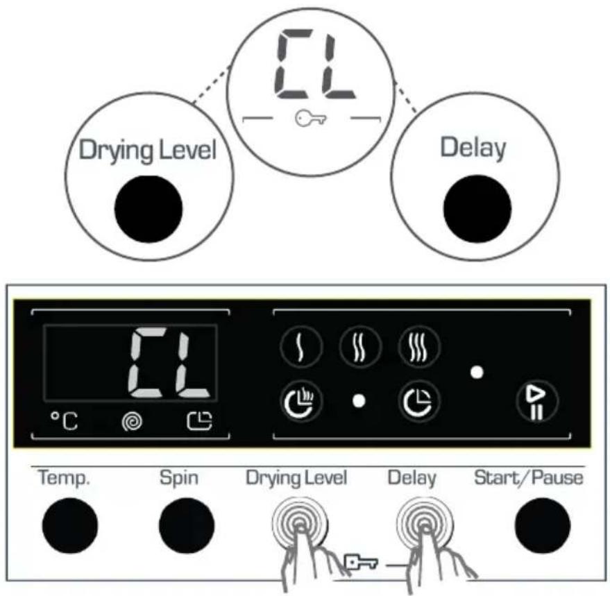 Drying Level Delay Temp. Spin Drying Level Delay Start/Pause