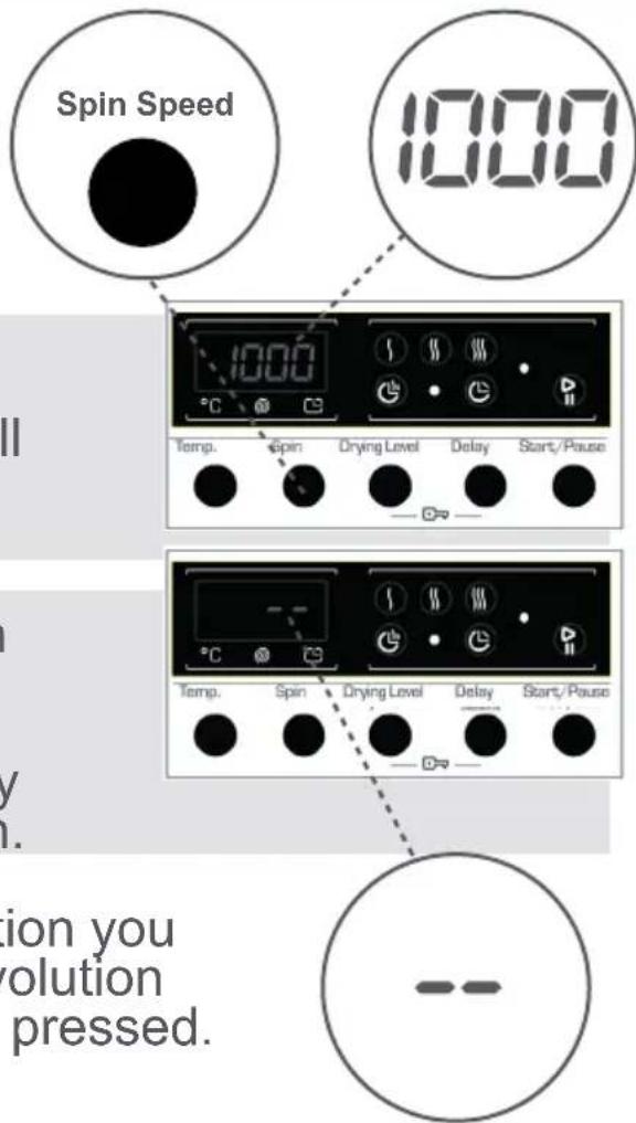 Spin Speed 1000 1000 Temp. Spin Drying Level Delay Start/Pause Temp. Spin Drying Level Delay Start/Pause tion you volution pressed.
