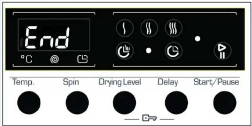 End °C Temp. Spin Drying Level Delay Start/Pause