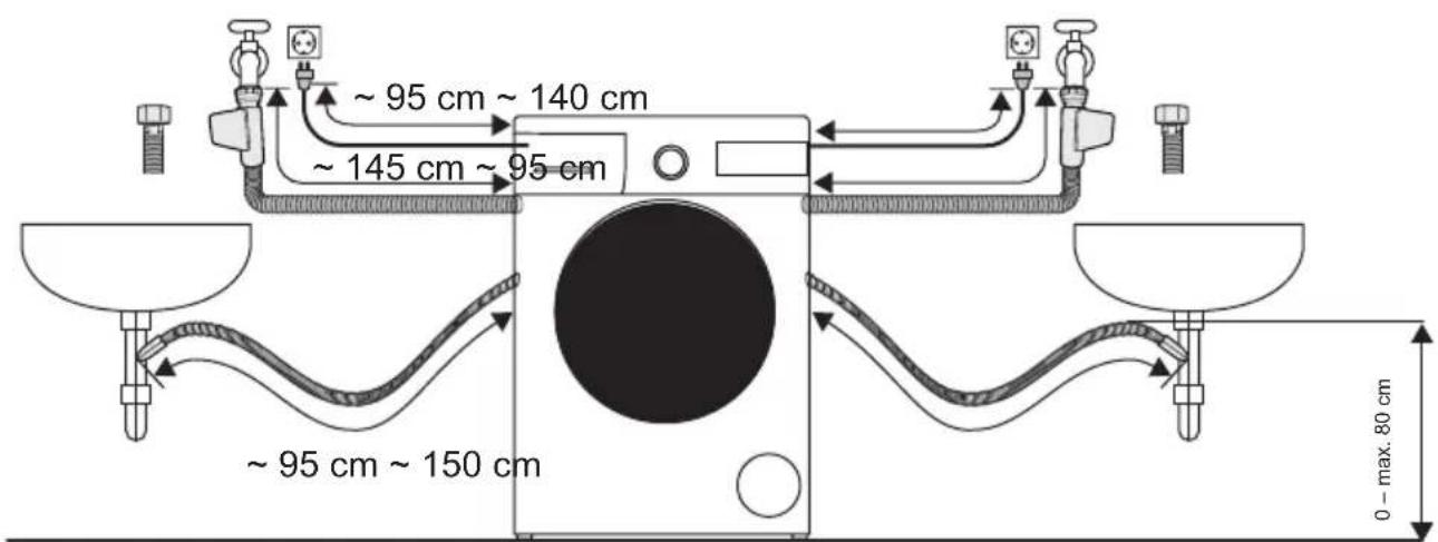 ~ 95 cm ~ 140 cm ~ 145 cm ~ 95 cm ~ 95 cm ~ 150 cm 0 - max. 80 cm