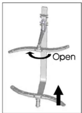 Open