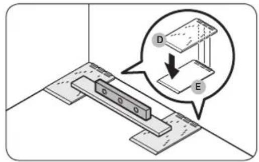 Diagram illustrating a physics experiment with labeled components D and E, showing a screen setup and a magnified view of the screen.