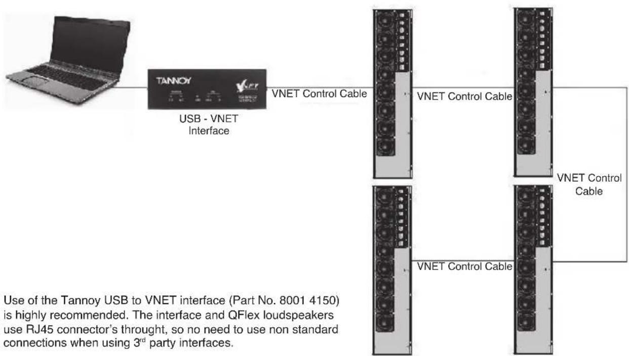 TANNOY QFlex 8 - NETWORK CONNECTIONS (VNET in &amp; Link) - 1