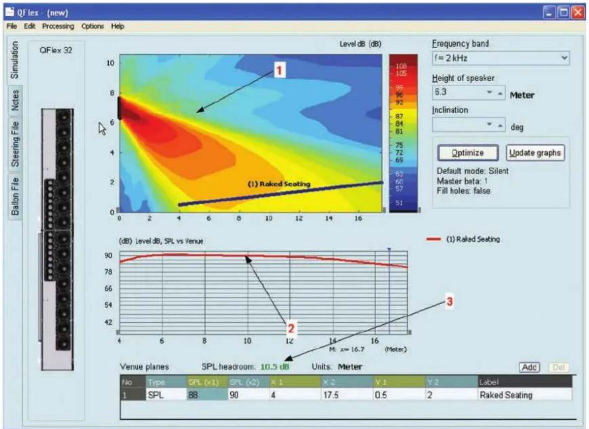 QFlex - (new) File Edit Processing Options Help Simulation Notes Steering File Ballon File QFlex 32 Level dB (dB) Frequency band f = 2 kHz Height of speaker 6.3 Meter Inclination deg Optimize Update graphs Default mode: Silent Master beta: 1 Fill holes: false (1) Raked Seating (1) Raked Seating (dB) Level dB, SPL vs Venue 90 78 66 54 42 M: x = 16.7 (Meter) Venue planes SPL headroom: 10.5 dB Units: Meter No Type SPL (x1) SPL (x2) X 1 X 2 Y 1 Y 2 Label 1 SPL 88 90 4 17.5 0.5 2 Raked Seating Add Del