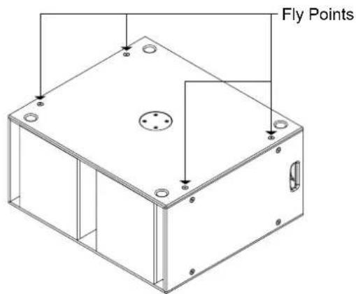 Fly Points
