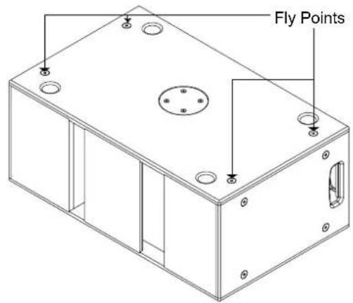 Fly Points