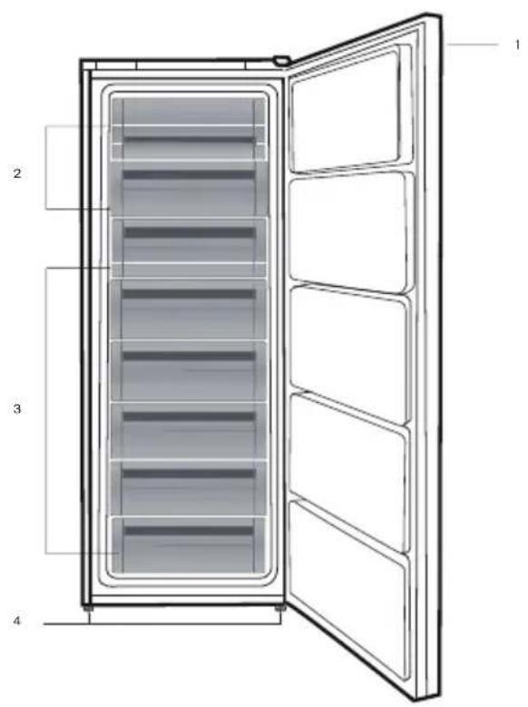 GRUNDIG GFNE 138E20 XN - Pakastin - 1