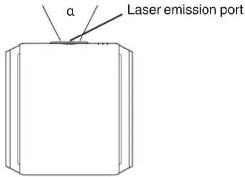 α Laser emission port