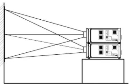 Diagram showing two rectangular devices connected to a vertical line, with no text or symbols present.