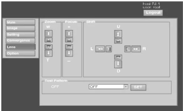Host PJ-1 user: text Main Image Setting Convergence Lens Option Zoom W Focus + Shift U L R D Test Pattern OFF OFF SET