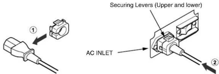 Securing Levers (Upper and lower) AC INLET ① ②