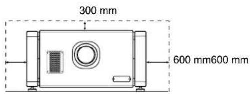 300 mm 600 mm 600 mm