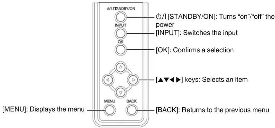 STANDBY/ON INPUT [INPUT]: Switches the input OK [OK]: Confirms a selection [MENU]: Displays the menu MENU BACK [/I [STANDBY/ON]: Turns "on"/"off" the power [▲▼◀▶] keys: Selects an item [BACK]: Returns to the previous menu