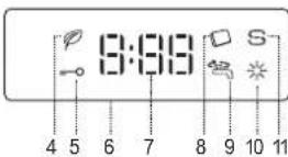 WHIRLPOOL WFC 3C33 F X - KEZELŐPANEL - 3