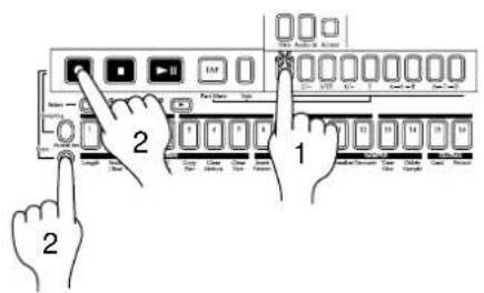 Diagram showing two hands pointing to a device control panel with labeled buttons and function keys