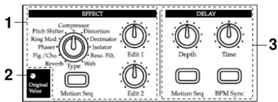 1 2 Original Value EFFECT Pitch Shifter Ring Mod. Phaser Fig./Cho. Reverb Type Wah Distortion Decimator Isolator Reso. Filt. Edit 1 Motion Seq Edit 2 3 DELAY Depth Time Motion Seq BPM Sync