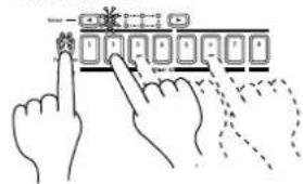 Diagram showing finger pressing a button on a keyboard, with dashed lines indicating movement or control points.