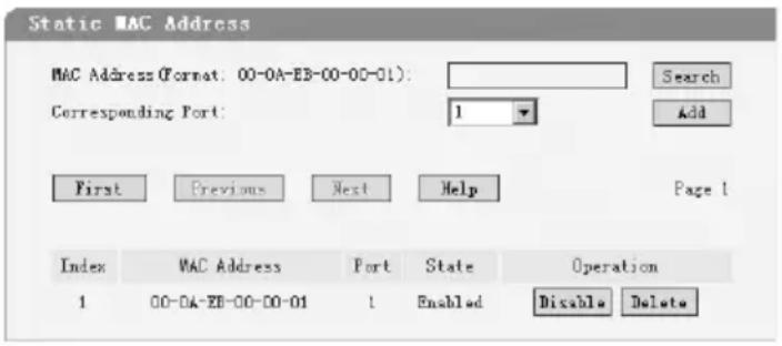 Static MAC Address MAC Address (Format: 00-0A-EB-00-00-01): Corresponding Port: Search Add First Previous Next Help Page 1 Index MAC Address Port State Operation 1 00-0A-EB-00-00-01 1 Enabled Disable Delete