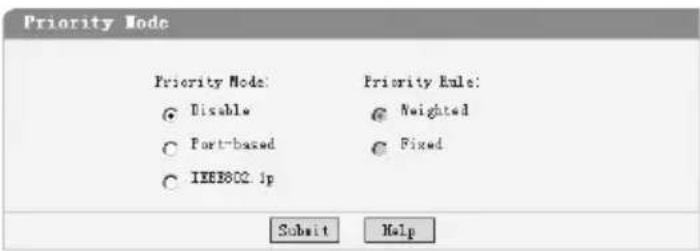 Priority Mode Priority Mode: G Disable C Port-based C IEEE802 IP Priority Rule: G Weighted C Fixed Submit Help
