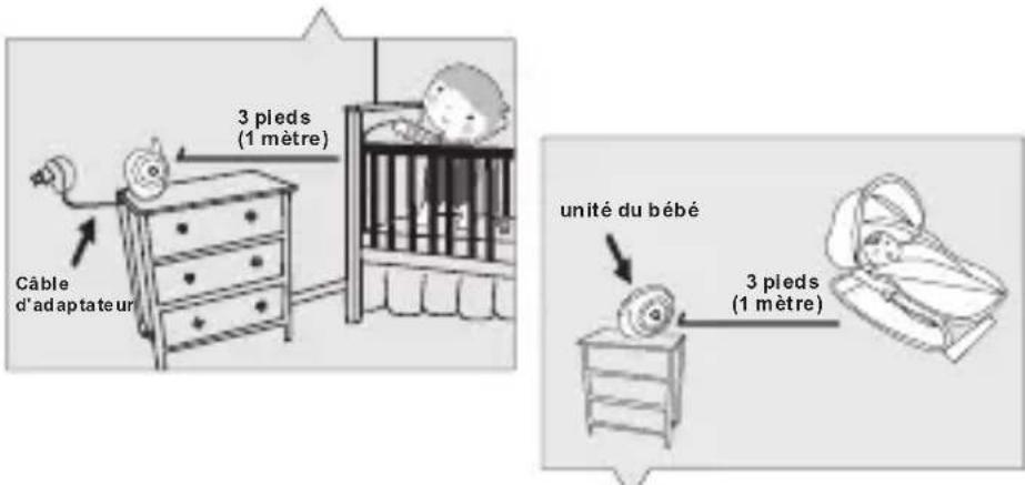 Luvion Icon Deluxe - SAFETY REGULATIONS - 1