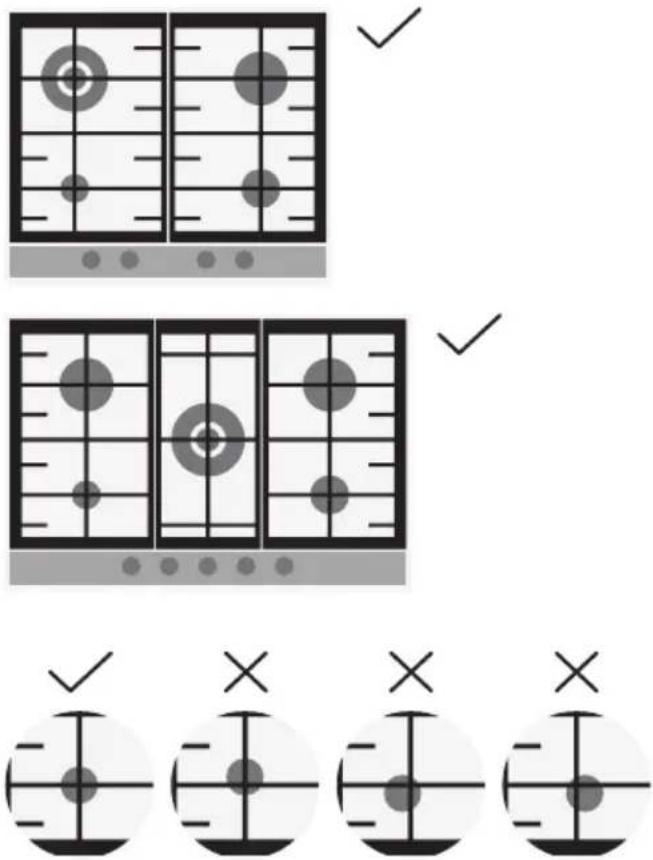 HAIER HAHG6BR4S2X - Verwendung der Gaskochmulde - Bedienungsanleitungen - 1