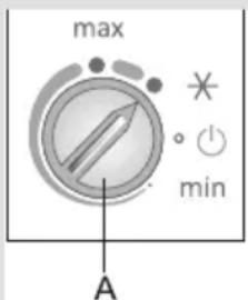 max * min A