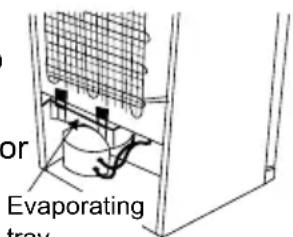 or Evaporating tray