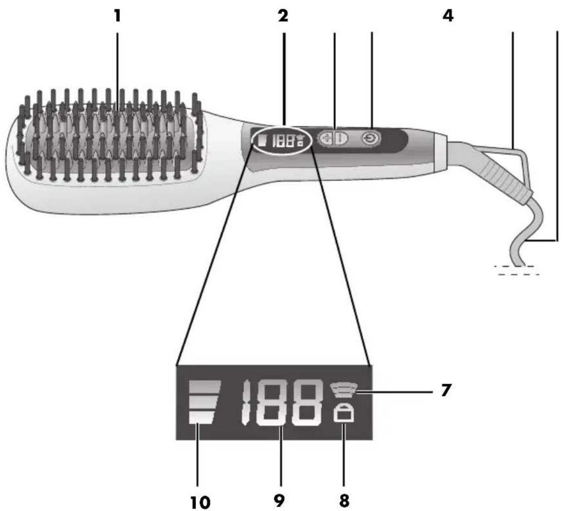 1 2 4 188° 7 10 9 8