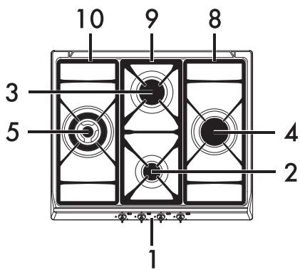 SMEG SR775OT - Descrizione generale - 3