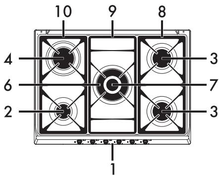 SMEG SR775OT - Yleinen kuvaus - 4
