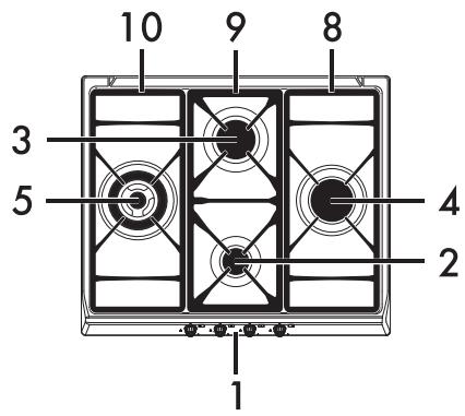 SMEG SR775OT - Description générale - 1