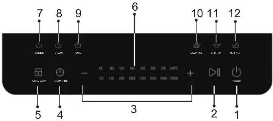 7 SWI/ER 8 STORM 9 DOIL 6 10 DEEP FRY 11 STRATRY 12 HOT POT CHILD LOCK COOK TIME - 100 130 120 160 180 200 220 240°C 120 150 180 200 240 280 300 320 340 360 380 400 420 440 460 480 500 520 540 560 580 600 620 640 660 680 700 720 740 760 780 800 820 840 860 880 900 920 940 960 980 1000 + POWER 5 4 3…
