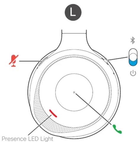 L Presence LED Light