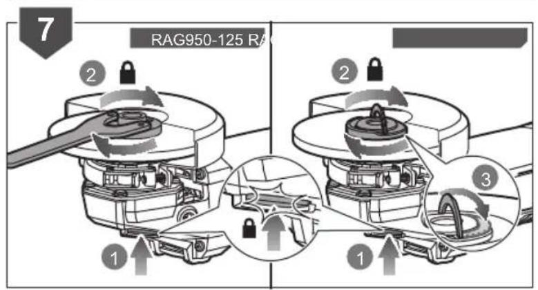 7 RAG950-125 RA ② ② ③ ① ①