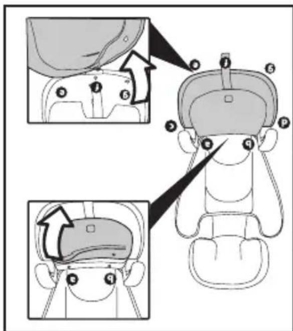 Diagram illustrating a robot head with labeled parts and directional arrows indicating movement or positioning.