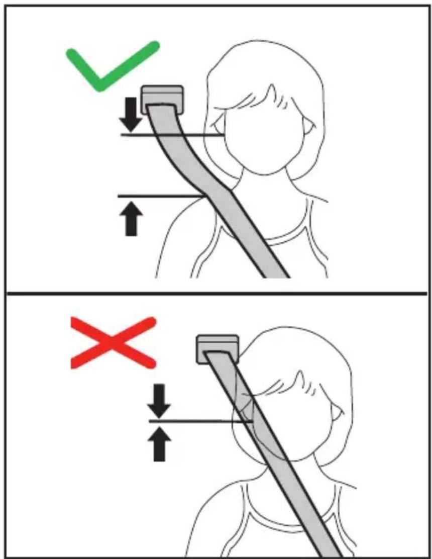 Medical illustration showing correct and incorrect ways to lift a human shoulder, with checkmark and cross symbols indicating correct and incorrect states.