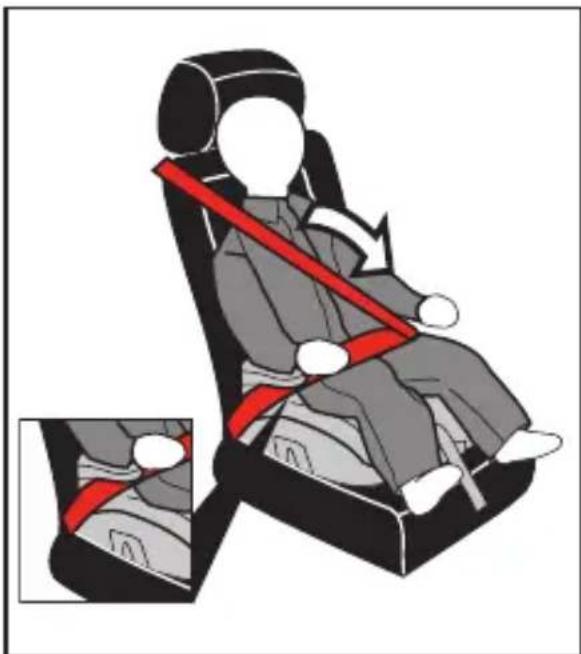 Illustration of a person seated in a car seat with a red belt, showing seatbelt insertion (no text or symbols)