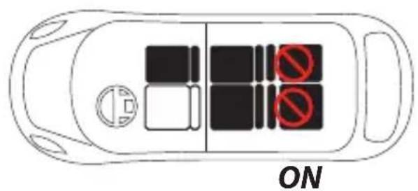 ON