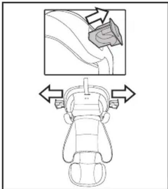 Diagram showing a car interior with directional arrows indicating movement or force, no text or symbols present.