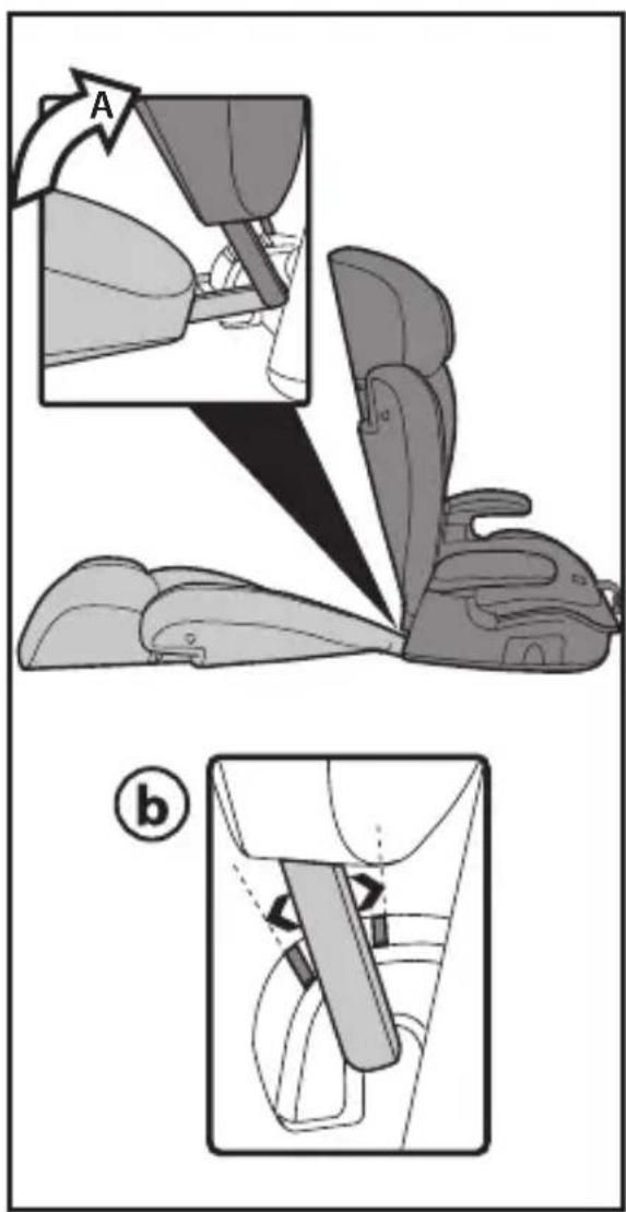 Technical diagram illustrating seatbelting process with labeled steps A and b, showing mechanical assembly and alignment instructions.