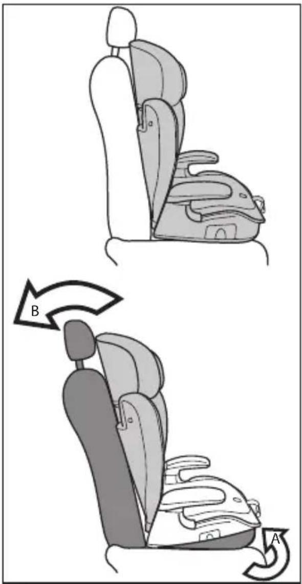 Diagram illustrating car seat replacement steps, showing two scenarios (A and B) with labeled arrows indicating rotation.