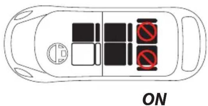 ON