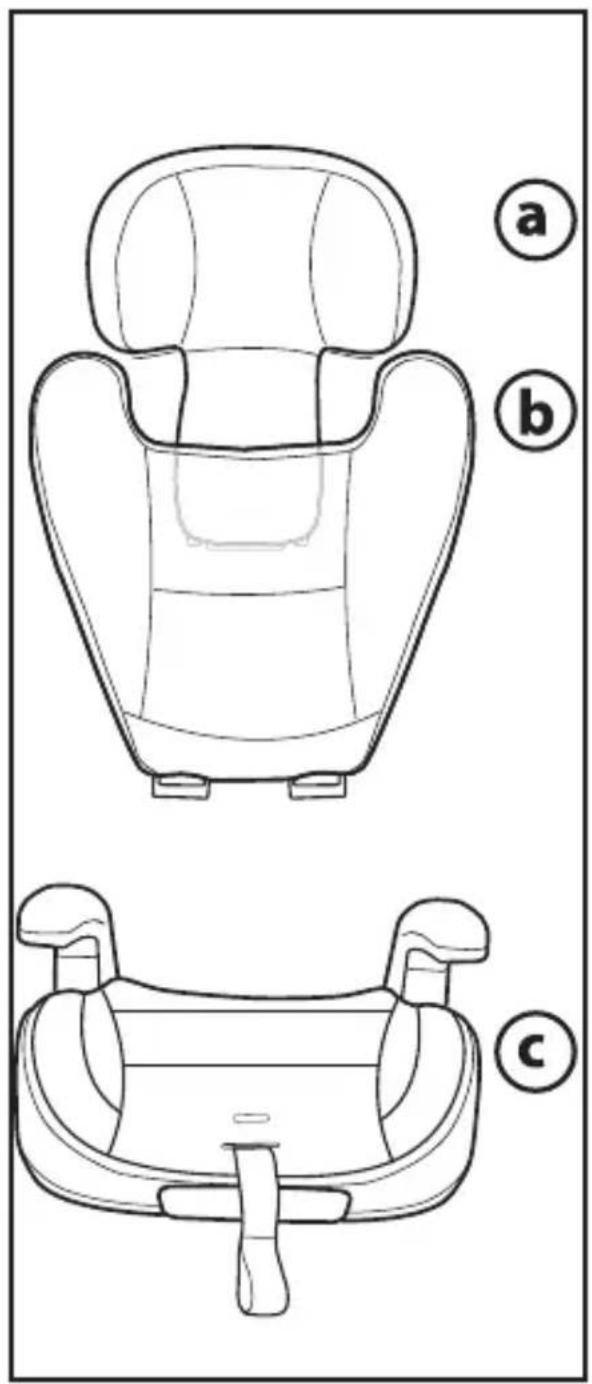 Line drawings of a car comfort seat assembly (a, b, c) showing different seat configurations without any text or symbols.