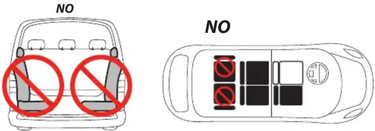NO NO