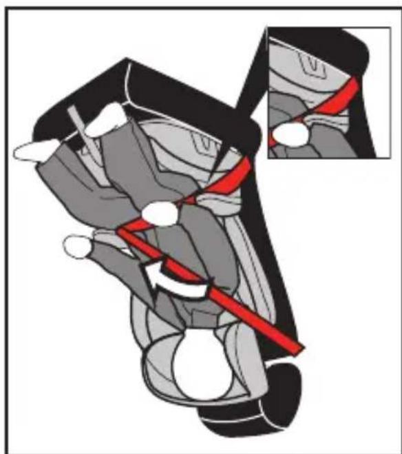 PEG PEREGO Viaggio HBB 120 - Limpieza y mantenimiento - 22