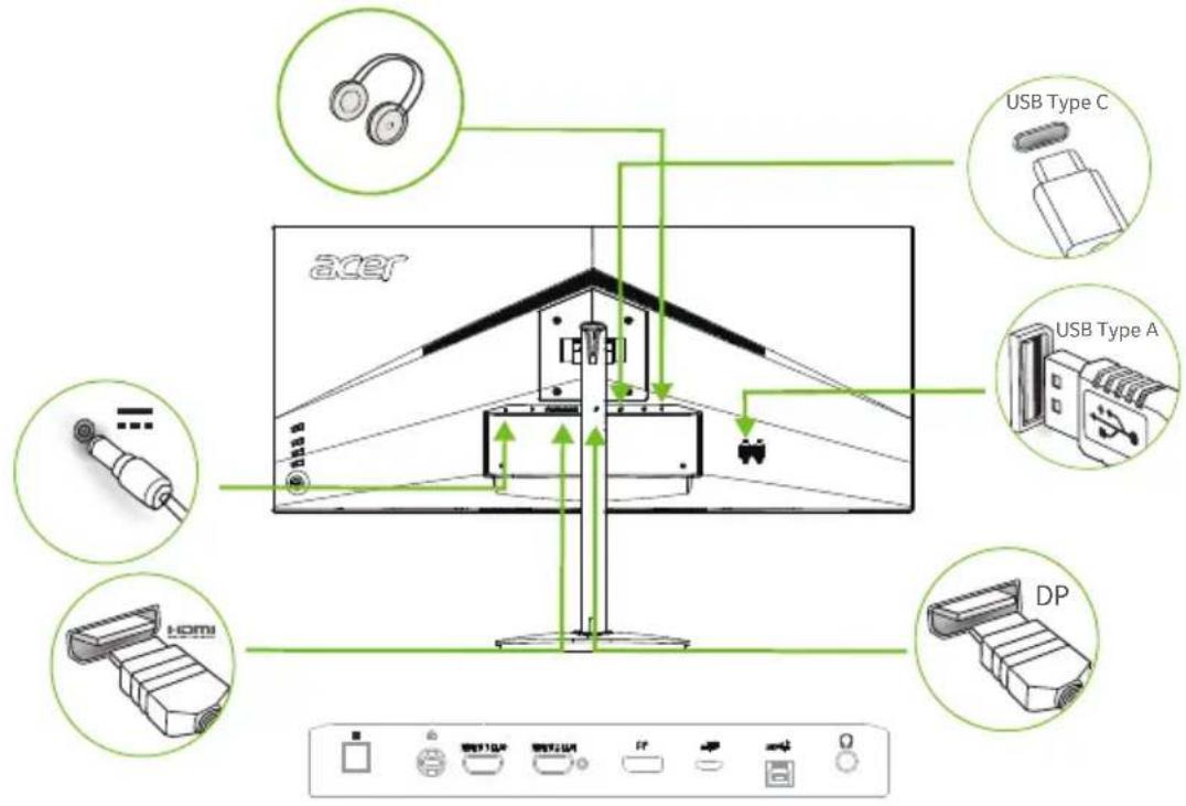 ACER CB382CUR - Τοποθέτηση - 1