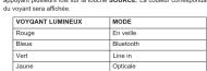 MUSE M-1750 SBT - ALIMENTATION - 1