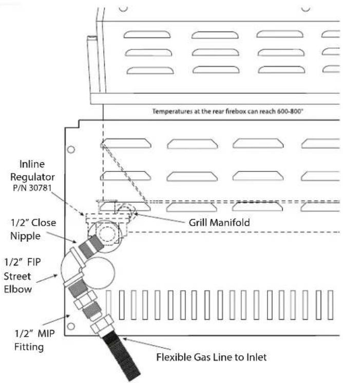 Temperatures at the rear firebox can reach 600-800° Inline Regulator P/N 30781 1/2" Close Nipple 1/2" FIP Street Elbow 1/2" MIP Fitting Grill Manifold Flexible Gas Line to Inlet