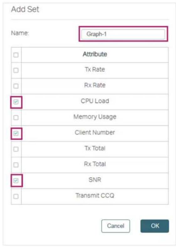 Add Set Name: Graph-1 Attribute Tx Rate Rx Rate CPU Load Memory Usage Client Number Tx Total Rx Total SNR Transmit CCQ Cancel OK