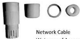 TRENDNET TV-IP314PI - Package Contents - 3